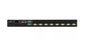 Acme SMK980-L17BUS10A SMK980-17 17" LCD 1U Rackmount KVM Console