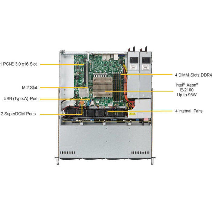 Supermicro SuperServer SYS-5019C-MR 1U Intel Xeon E 6-Core 128GB Server