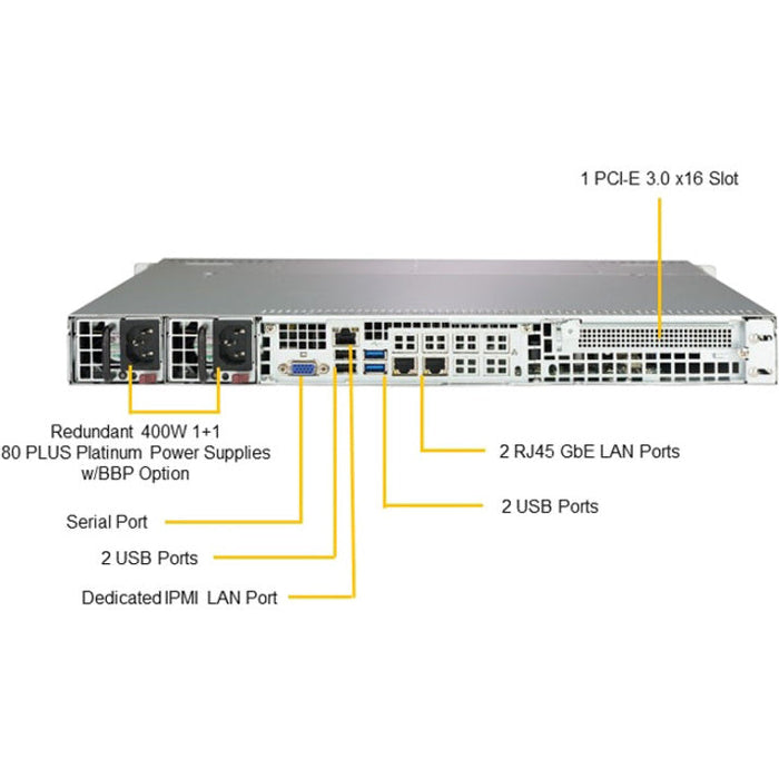 Supermicro SuperServer SYS-5019C-MR 1U Intel Xeon E 6-Core 128GB Server