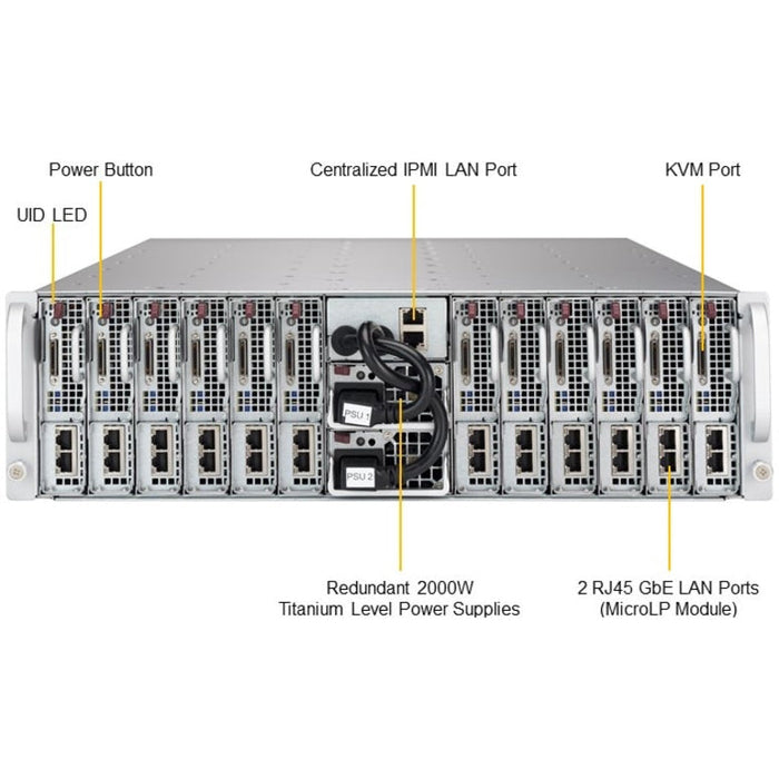 Supermicro SuperServer SYS-5039MC-H12TRF 3U 12-Node Intel Xeon E 6-Core 128GB Server