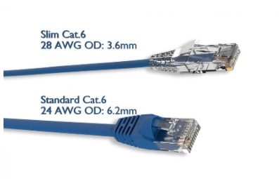 Slim Cat 6 UTP Patch Cable