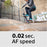 Sony Alpha a6100 Mirrorless Camera
