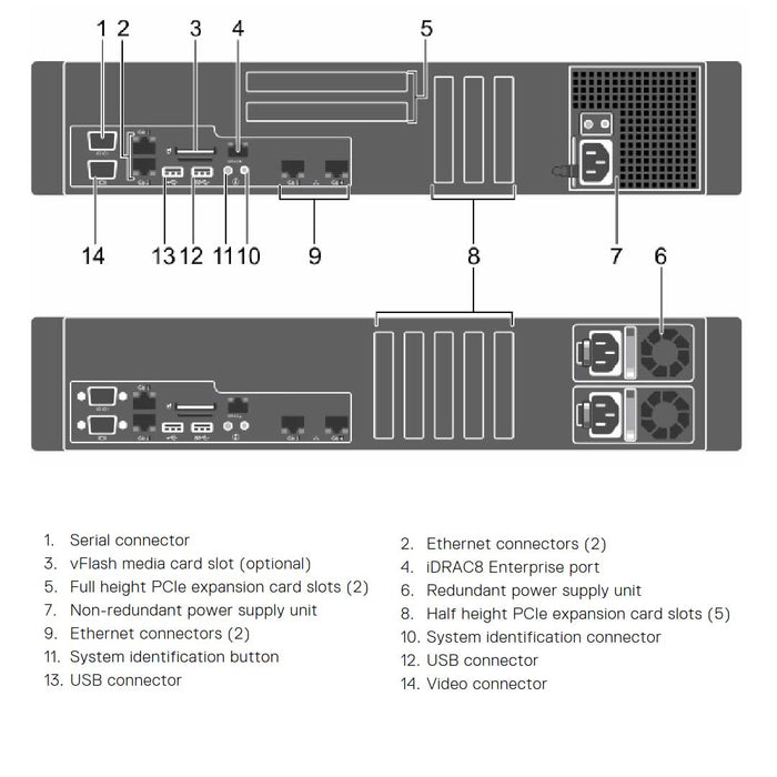 T29RK — Drive Chassis (8x 3.5") | Dell PowerEdge R530