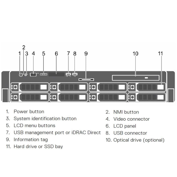 T29RK — Drive Chassis (8x 3.5") | Dell PowerEdge R530