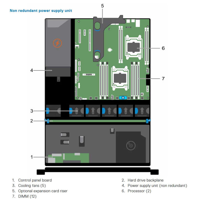 T29RK — Drive Chassis (8x 3.5") | Dell PowerEdge R530