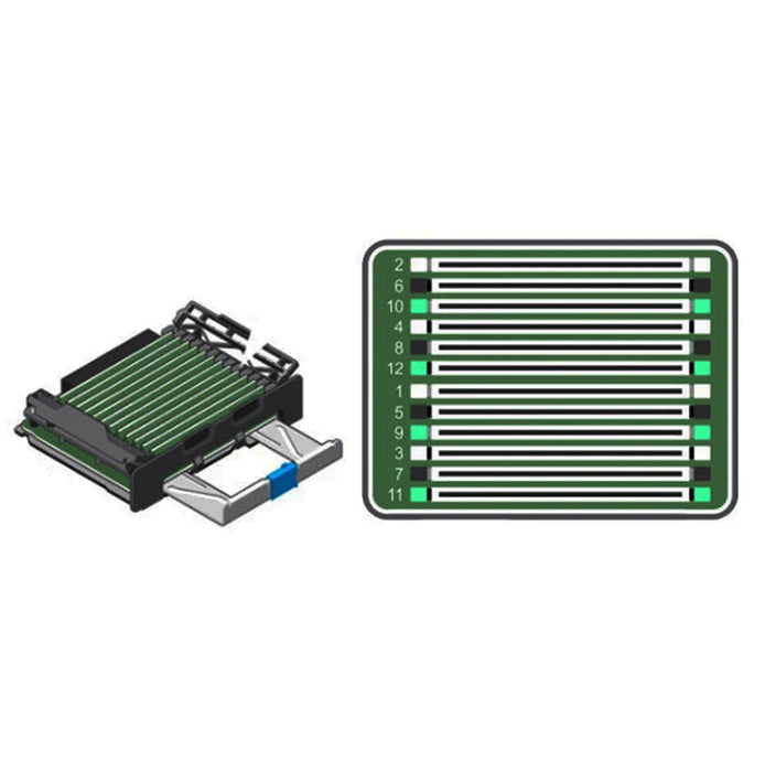 T3P9M — Memory | Dell PowerEdge R930