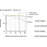 Tamron 35-150mm F/2-2.8 Di III VC VXD Zoom Lens