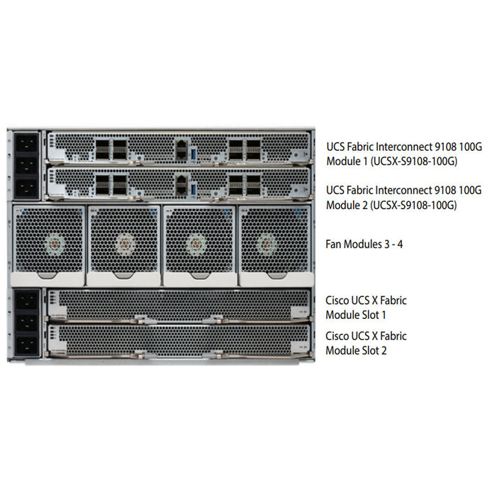 UCS X-Series M7 Direct Fabric Interconnect 9108 100G | UCSX-S9108-100G