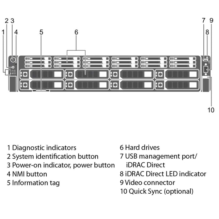W64R8 —  18x 1.8" + 8x 3.5" Rack Chassis | Refurbished Dell PowerEdge R730xd