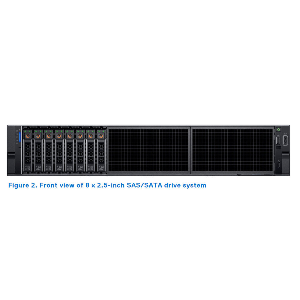WCPJ9 — 8x 2.5" (SAS/SATA) Rack Chassis | Refurbished Dell PowerEdge R550