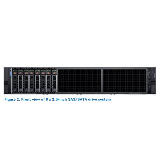 WCPJ9 — 8x 2.5" (SAS/SATA) Rack Chassis | Refurbished Dell PowerEdge R550