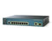 WS-C3560-8PC-S Cisco Catalyst 3560 8 10/100 PoE + 1 Gig SFP Port, Layer 3
