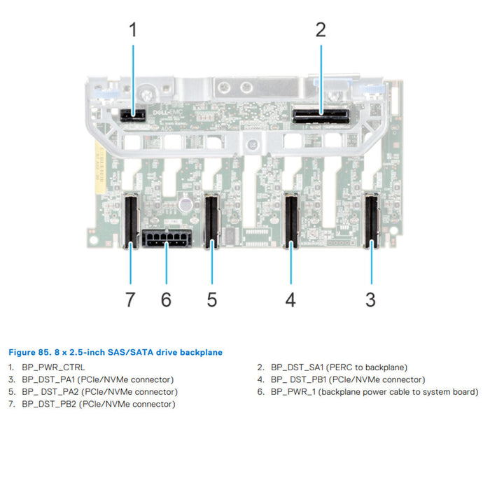 XRXG5 — 8 Bay SAS/SATA Backplane | Dell PowerEdge R760