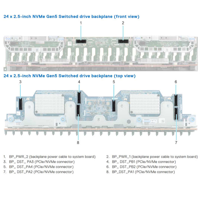 YJ8G4 — Backplane | Dell PowerEdge R760(24x2.5")