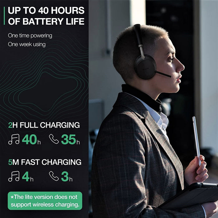 Yealink BH72 Bluetooth Wireless Headset