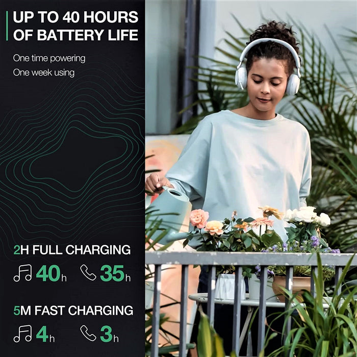 Yealink BH72 Bluetooth Wireless Headset