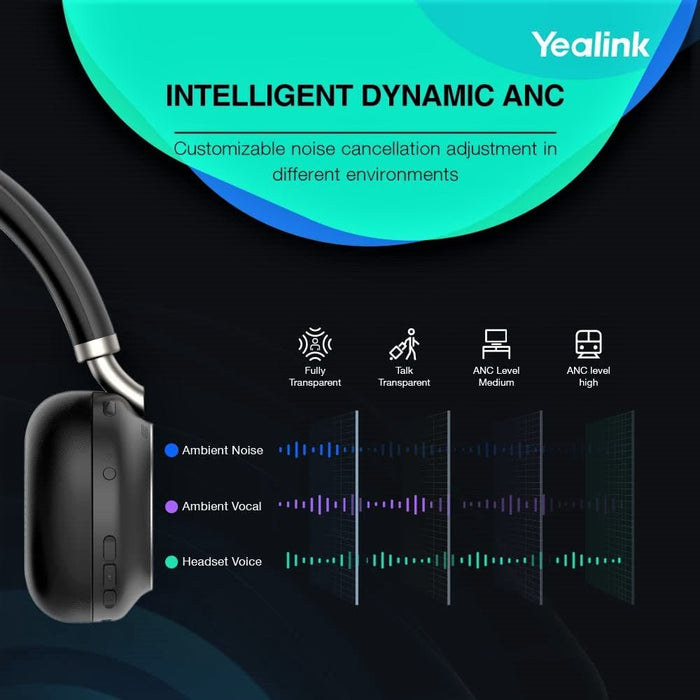 Yealink BH76 Bluetooth Wireless Headset