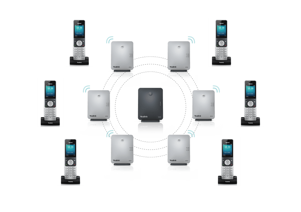 Yealink DECT repeater RT30