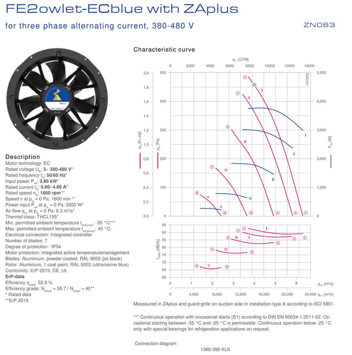 ZN063-ZIL.GL.V7P3 ZIEHL-ABEGG Axial Fan 3/380-480V, 50/60Hz, 3.8Kw, 1600rpm