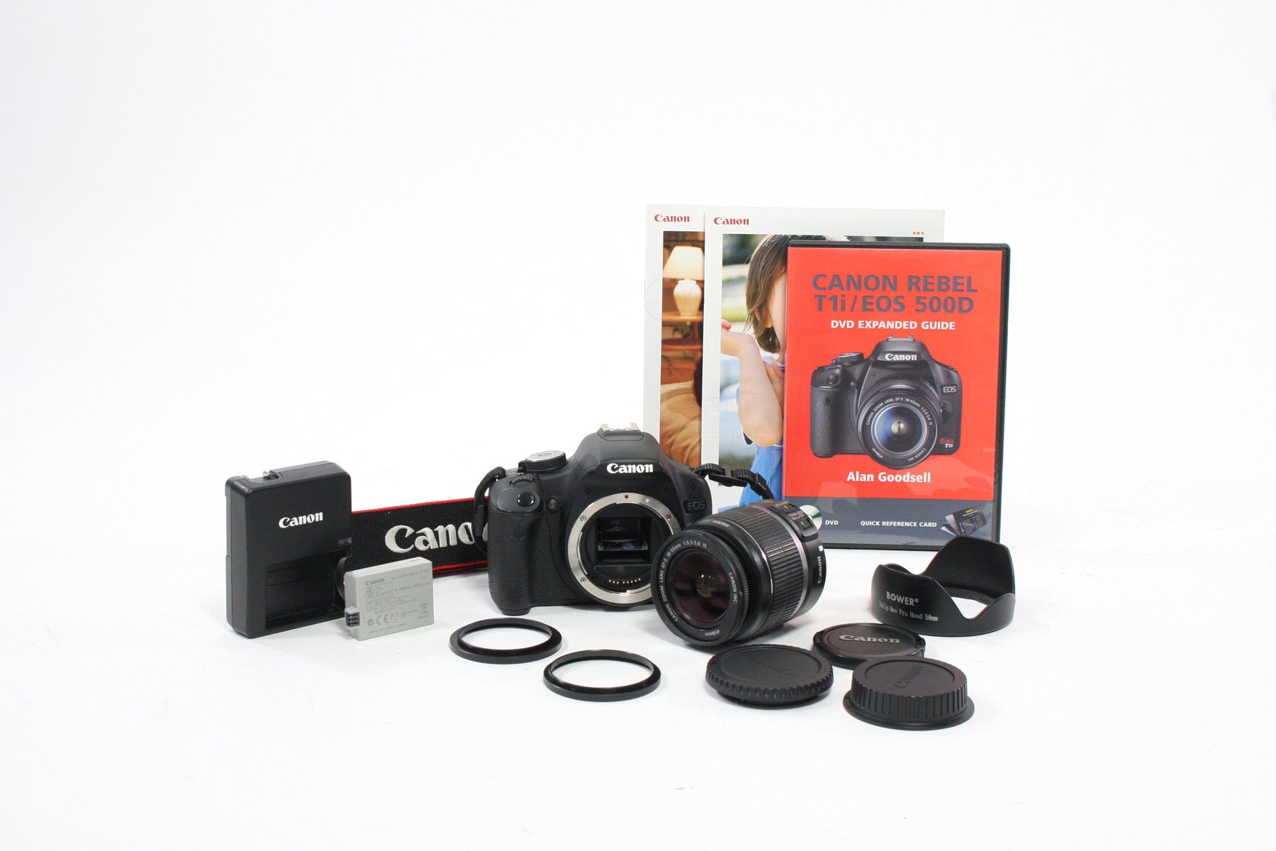 Canon Rebel T1i DSLR Camera with 18-55mm f/3.5-5.6 IS Lens Shutter Count 3,033
