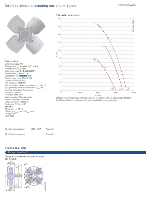 FB050-VDK.4I.V4L ZIEHL-ABEGG Axial Fan 3~400V 0.59/0.60kW 1.4/0.68A 1350/1130rpm