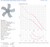 FN091-SDA.6N.V7P2 ZIEHL-ABEGG Axial Fan 3~400V 1.95 /1.3kW 4.4/2.3 A