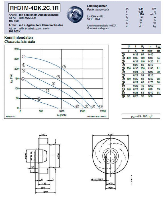 Brand new RH31M-4DK.2C.1R ZIEHL-ABEGG centrifugal fan 0.14/0.23 KW 230/400V 0.38/0.88/ A