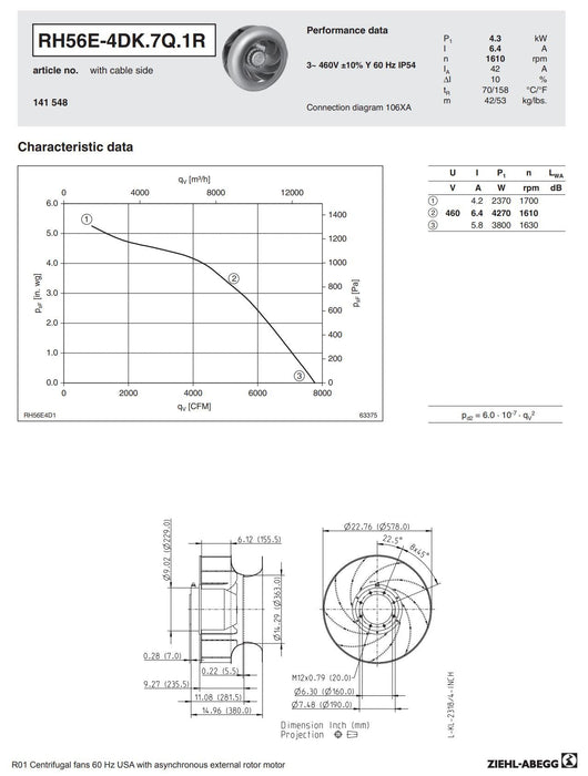 Brand new RH56E-4DK.7Q.1R 153296 ZIEHL-ABEGG centrifugal fan 3-460V 4.3kW 6.4A 1610rpm