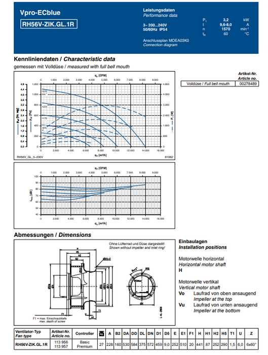 RH56V-ZIK.GL.1R ZIEHL-ABEGG centrifugal fan 3-380/480V 3.2kW 9.6/8.0A 1570rpm