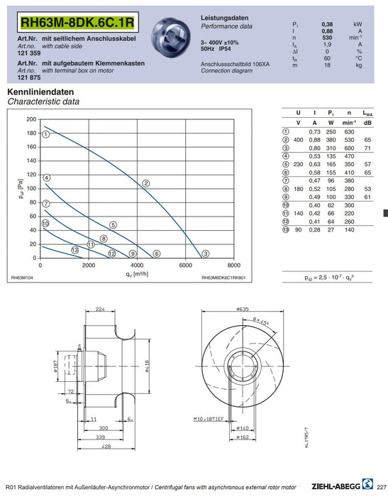 Brand new RH63M-8DK.6C.1R ZIEHL-ABEGG centrifugal fan 3~400V 0.38kW 0.88A 530rpm
