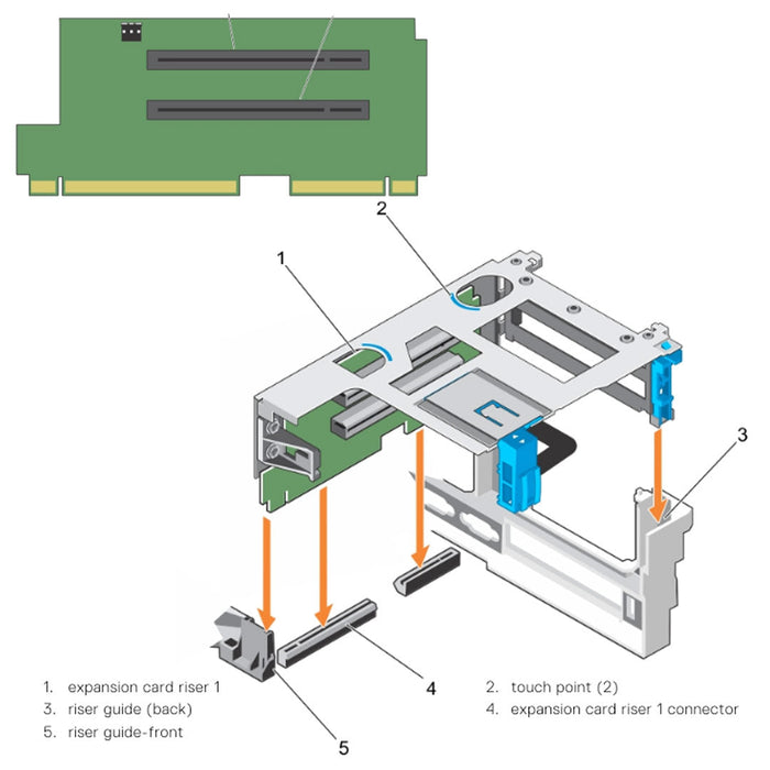Dell R830 Riser 1