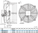FE035-4DK.0C.V7 ZIEHL-ABEGG Axial Fan 0.26kW 3-460V 0.34A 1560rpm