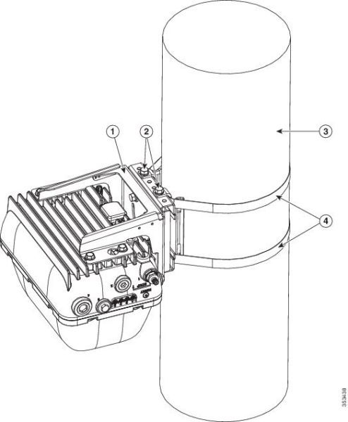 AIR-ACCPMK1570-2= - Cisco Pole Mount Kit