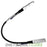 NEW Nvidia Mellanox MCP1600-C00AE30N 0.5m 100GB QSFP28 Direct Attach Cable