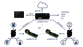 sysWORXX SRN-300