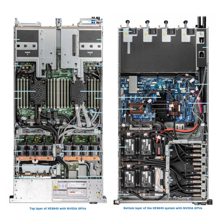 with Intel GPU Rack Chassis | Dell PowerEdge XE9640