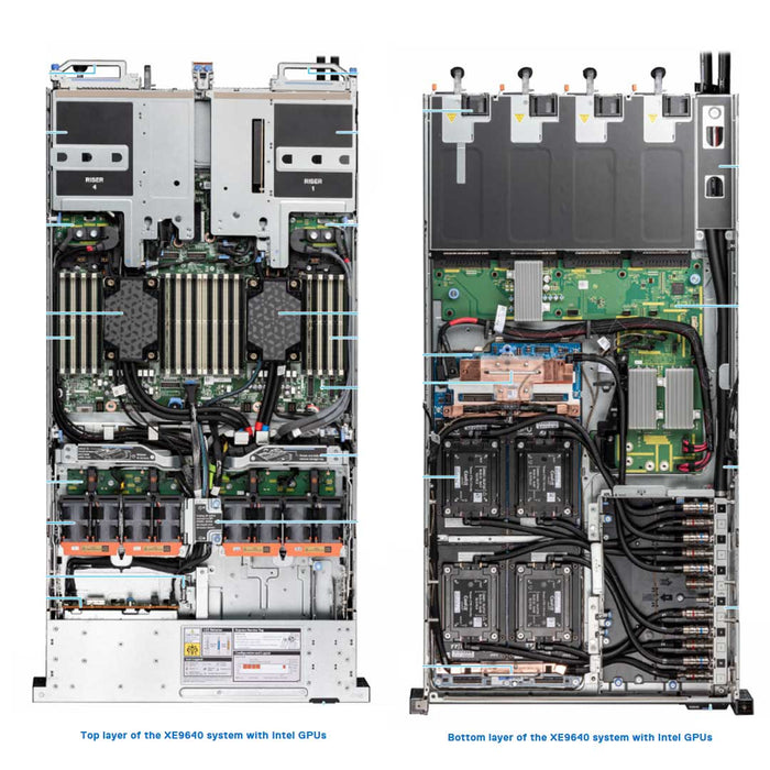 with Intel GPU Rack Chassis | Dell PowerEdge XE9640