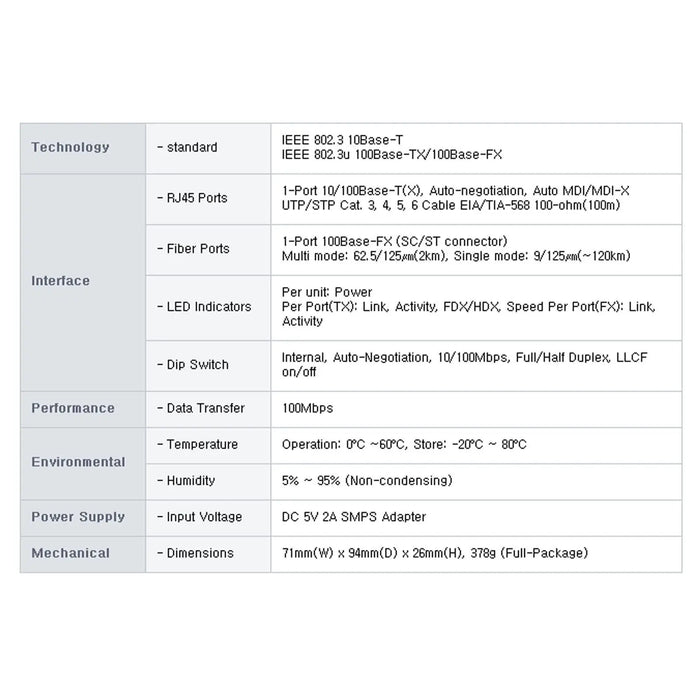 SOLTECH SFC200-SCM Fiber Optic Ethernet Converter Multi-mode 2km 1310nm SC Type-FoxTI